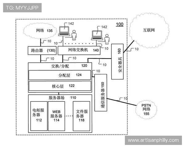 亚星管理平台漏洞检测与修复的最佳实践指南 亚星管理平台漏洞检测与修复的最佳实践指南