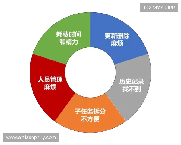 亚星管理网平台登录入口:登录过程中遇到问题的快速解决方案汇总 亚星管理网平台登录入口:登录过程中遇到问题的快速解决方案汇总