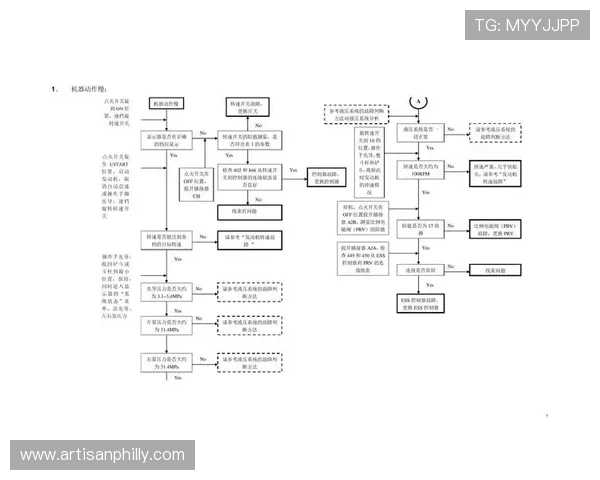 亚星6980游戏机常见故障及维修方法,帮助用户快速排查与解决技术问题 亚星6980游戏机常见故障及维修方法,帮助用户快速排查与解决技术问题