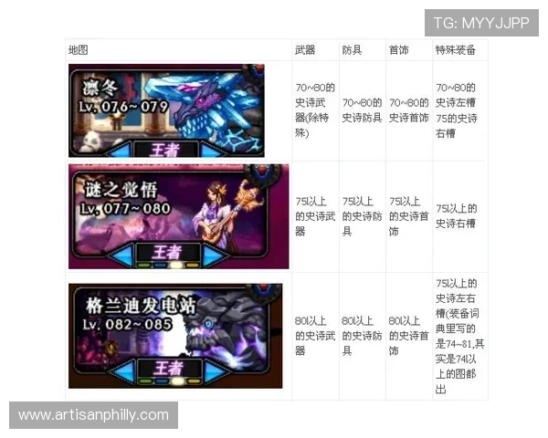 亚星官方网平台玩家交流社区汇聚众多游戏高手分享实用经验与心得