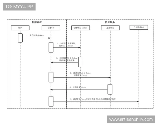 亚星管理网代理平台入口官网地址及登录流程详细介绍确保用户顺利访问与使用