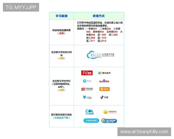 全面介绍菲律宾亚星官方网平台的使用指南与操作流程
