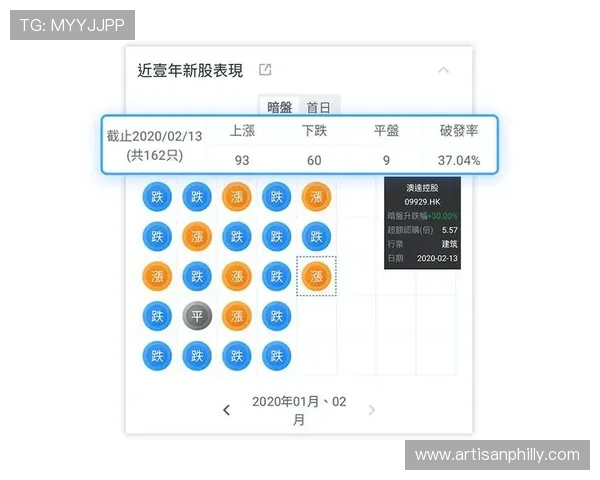 全面解析百家乐路单的类型与应用方法助你轻松掌握游戏节奏