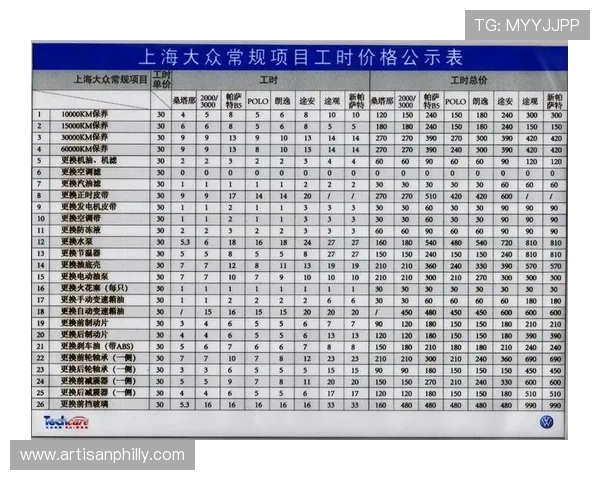 亚星6980客车售后服务体系详解,保障客户无忧使用的全面支持措施 亚星6980客车售后服务体系详解,保障客户无忧使用的全面支持措施